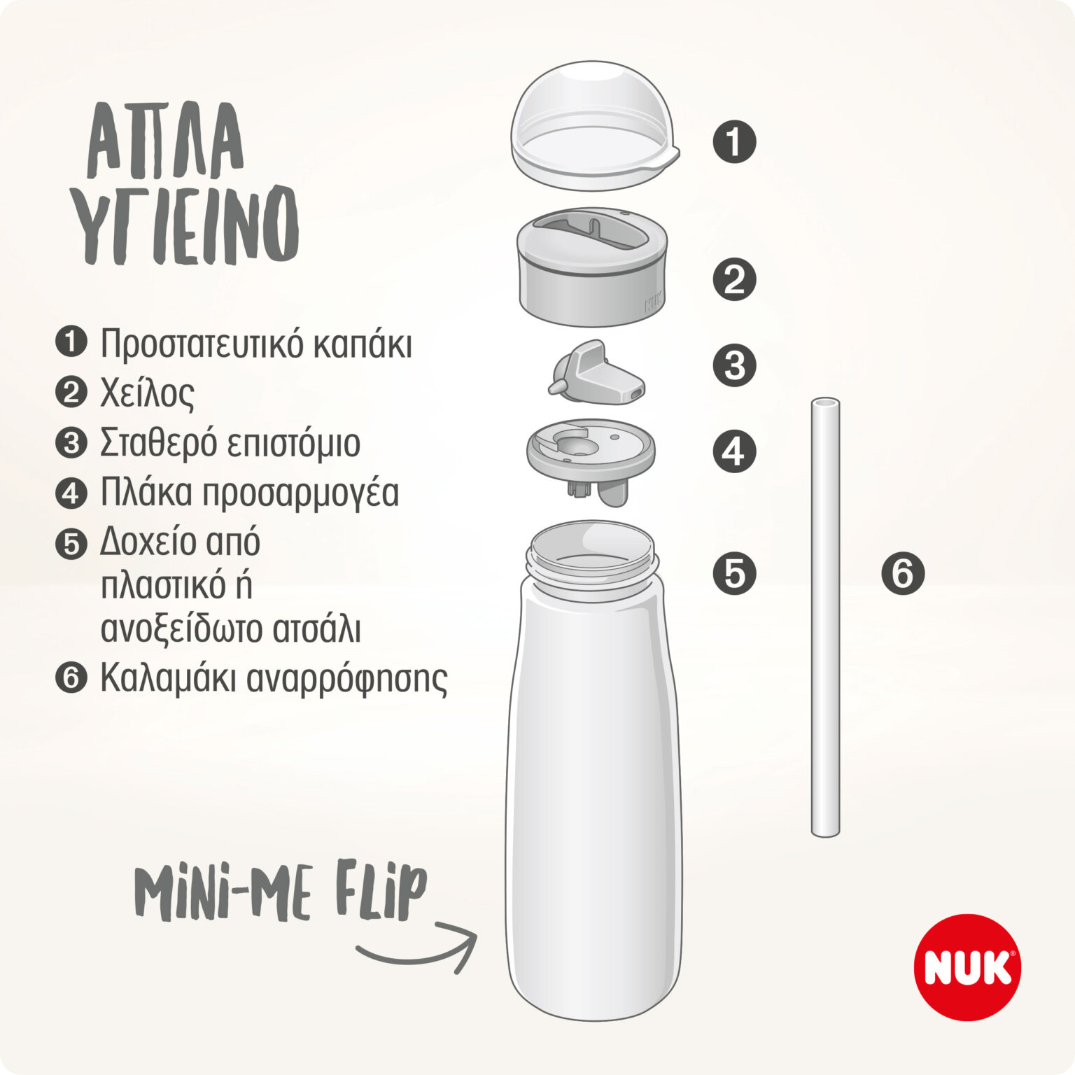 NUK - MINI-ME FLIP Πλαστικό Παιδικό Παγούρι 12m+ (ροζ) - 450ml 10225327